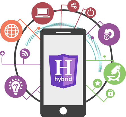 Hybrid App Development